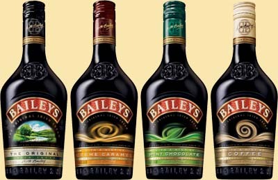 Всё о BAILEYS